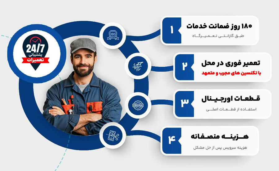 ویژگی های نمایندگی سامسونگ اراک جهاندیده